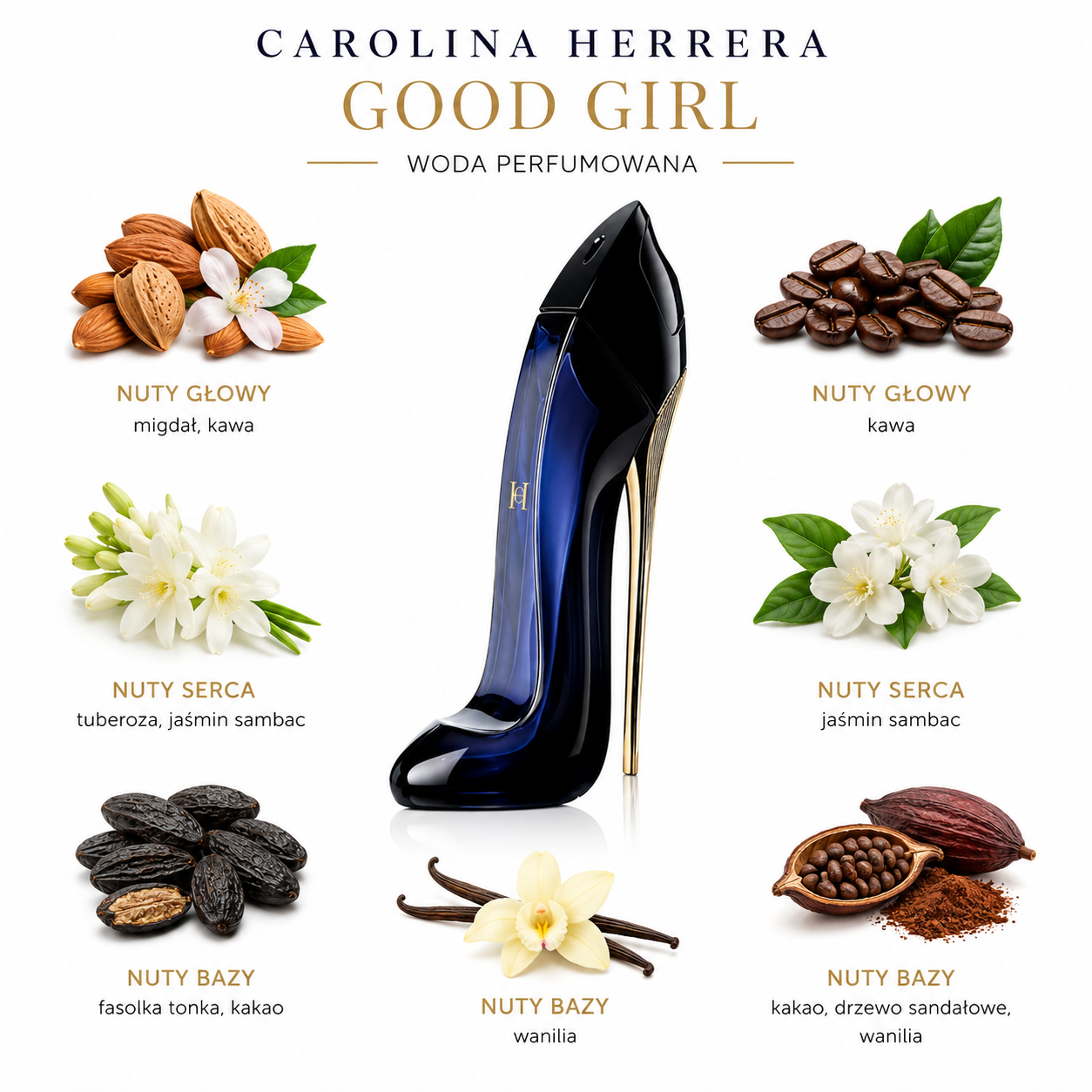 carolina herrera good girl odlewka perfum